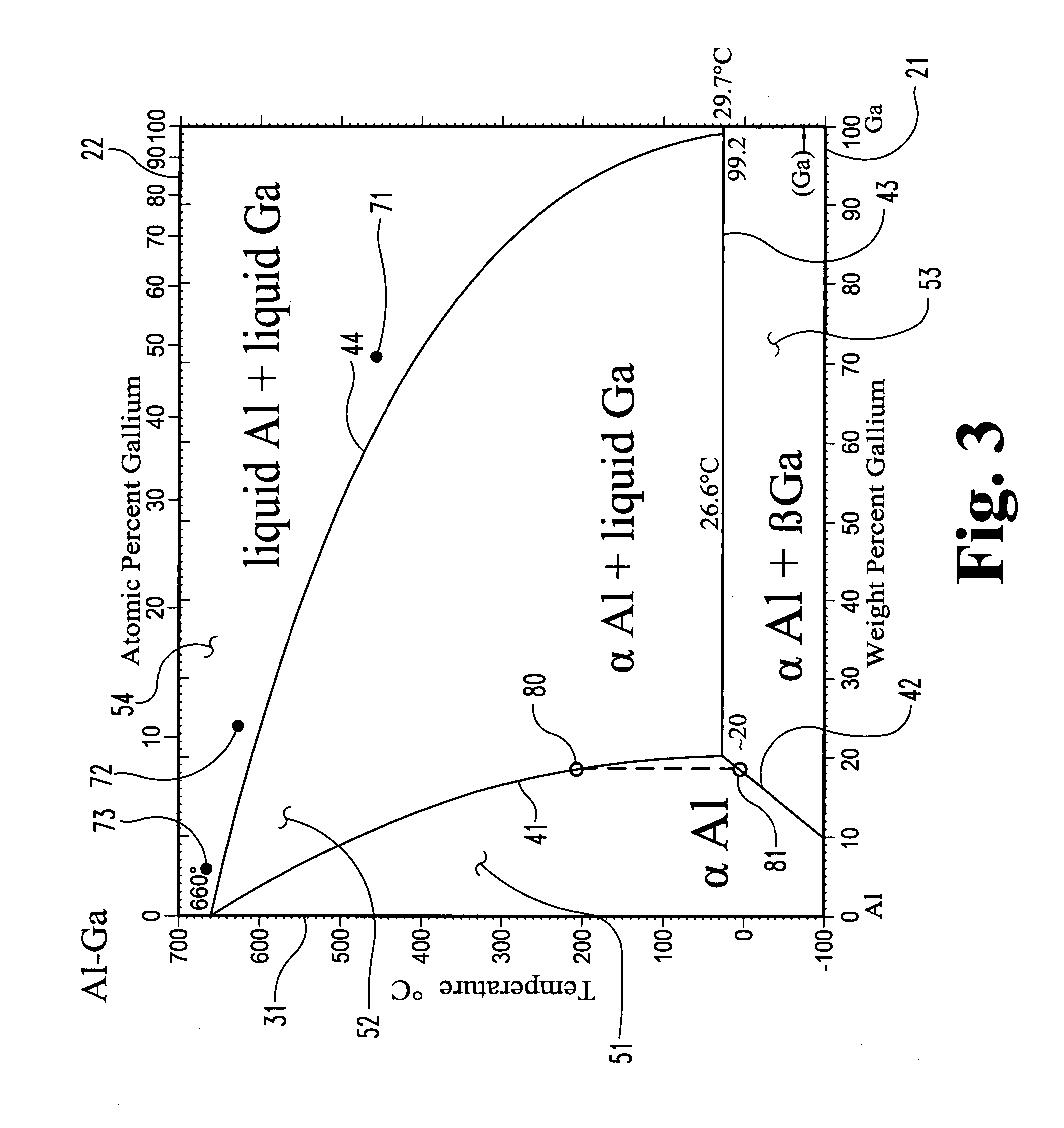 Power Generation From Solid Aluminum