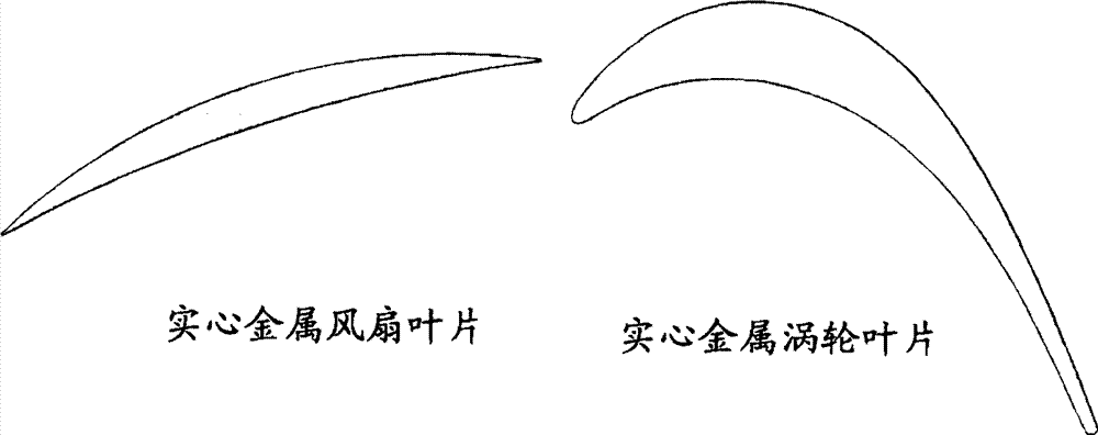 Porous metal vane coupling design method