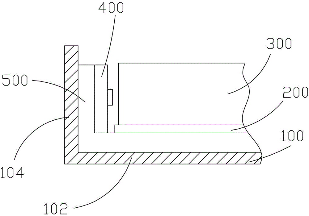 Backlight unit