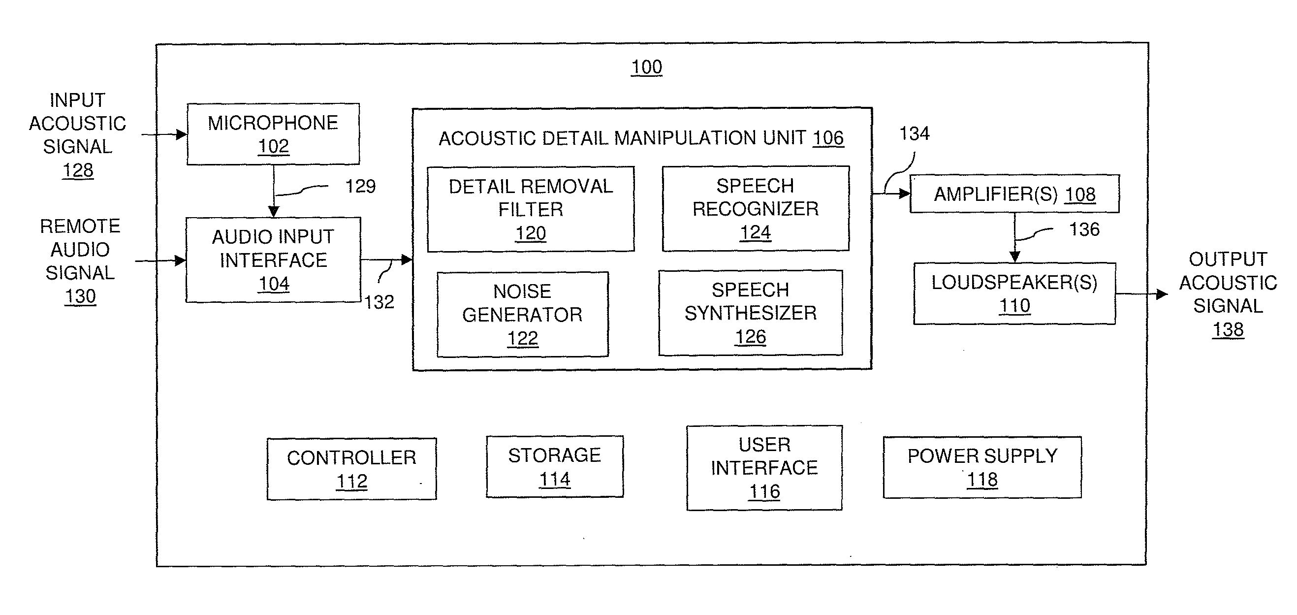 Device for language processing enhancement in autism