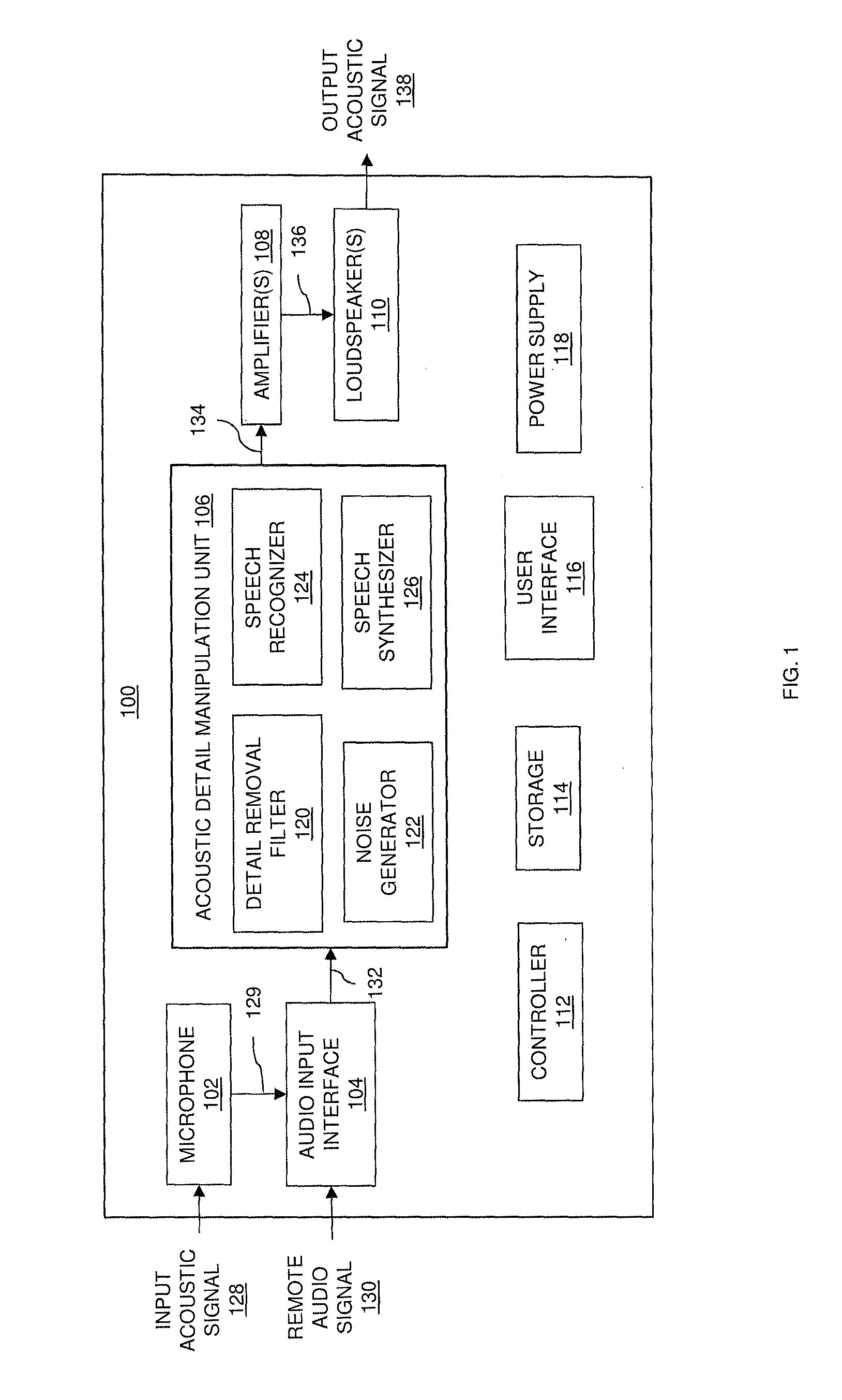 Device for language processing enhancement in autism