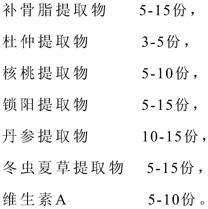 Traditional Chinese medicine composition for preventing hair loss and shampoo