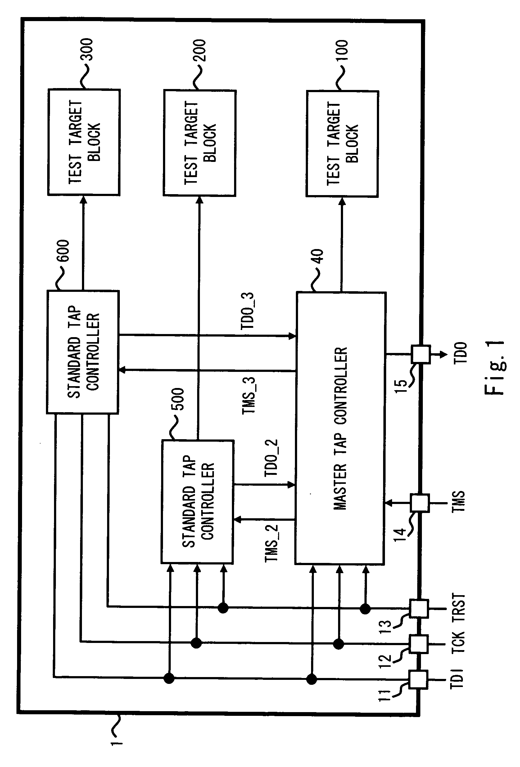 Test circuit