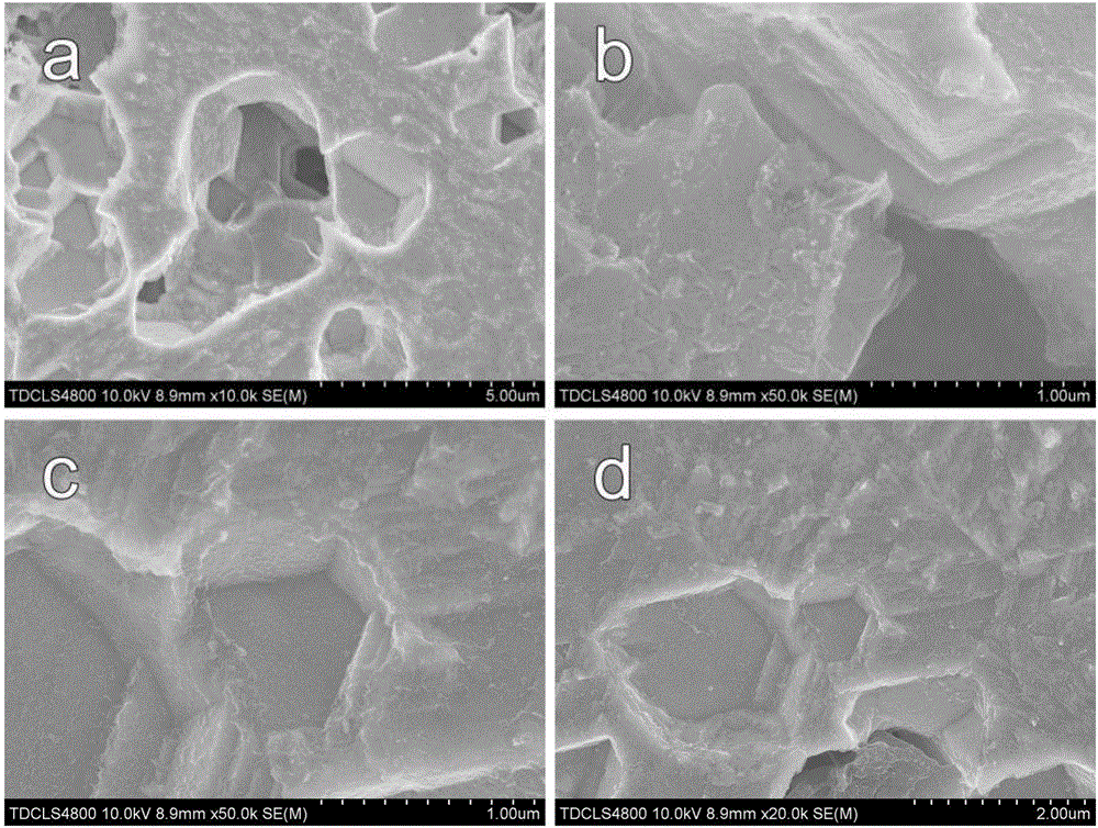 Preparation method of in-situ grown graphene reinforced metal-based composite material