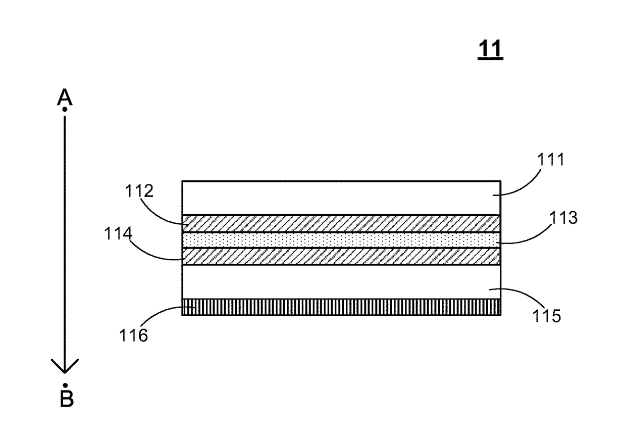 Electrochromic material and anti-dazzle mirror having the same