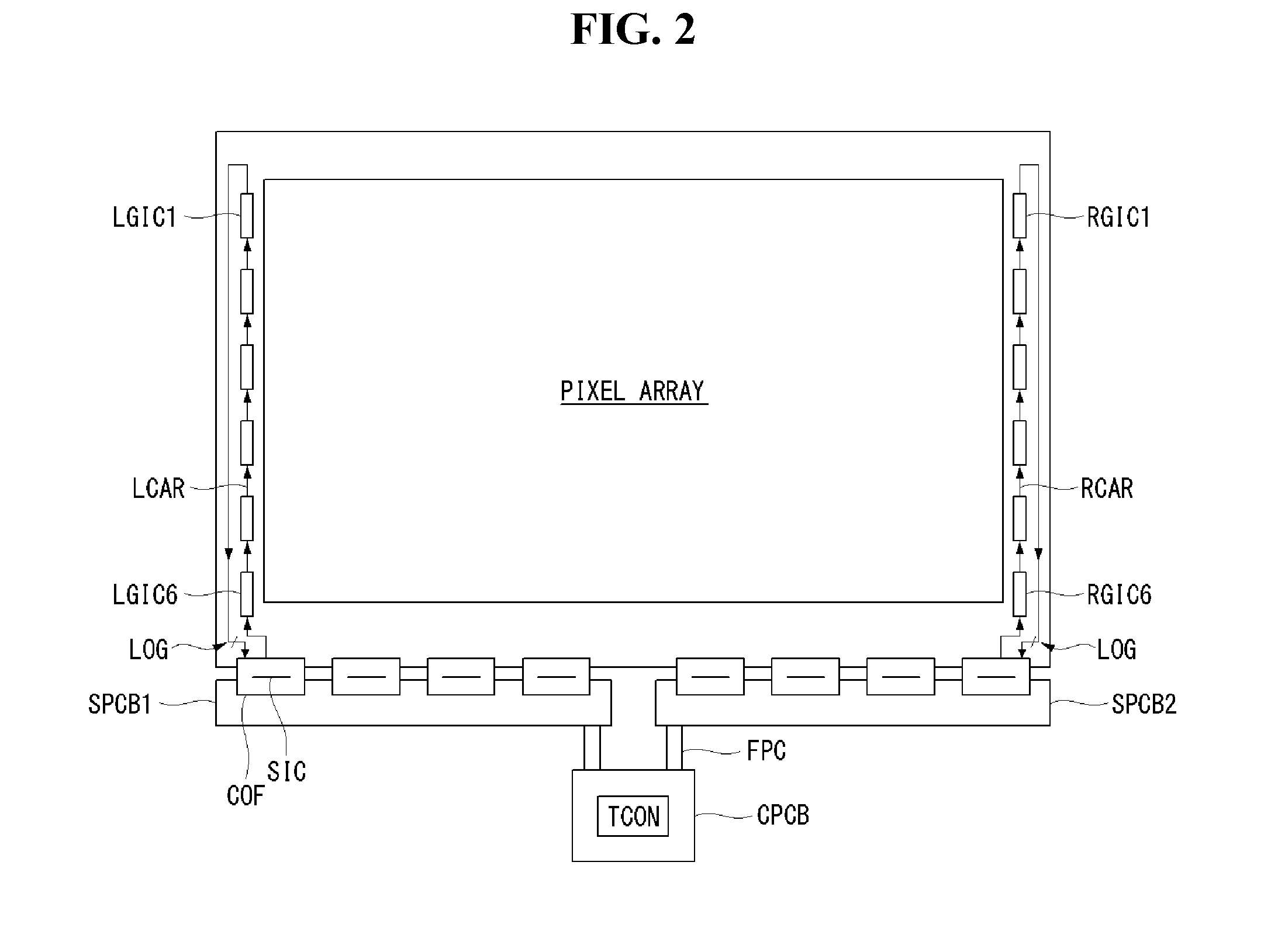 Display device and method of controlling gate driving circuit thereof