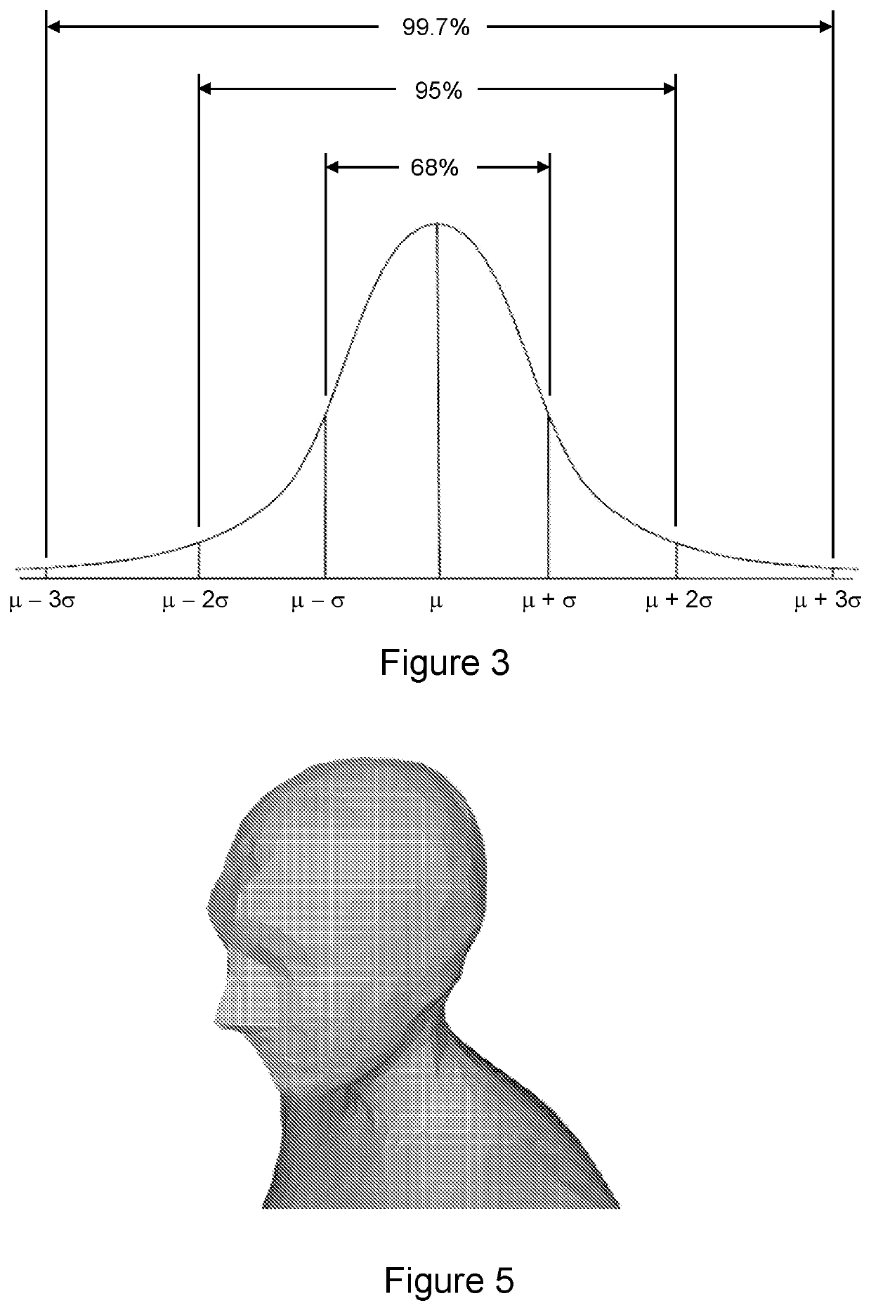 Customization method and apparatus