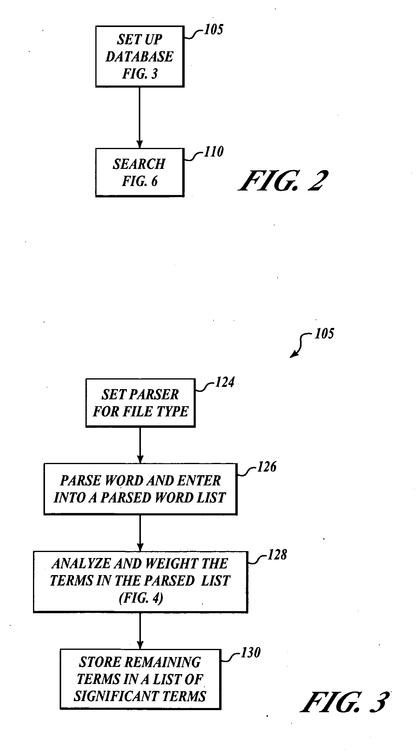 Data product search using related concepts