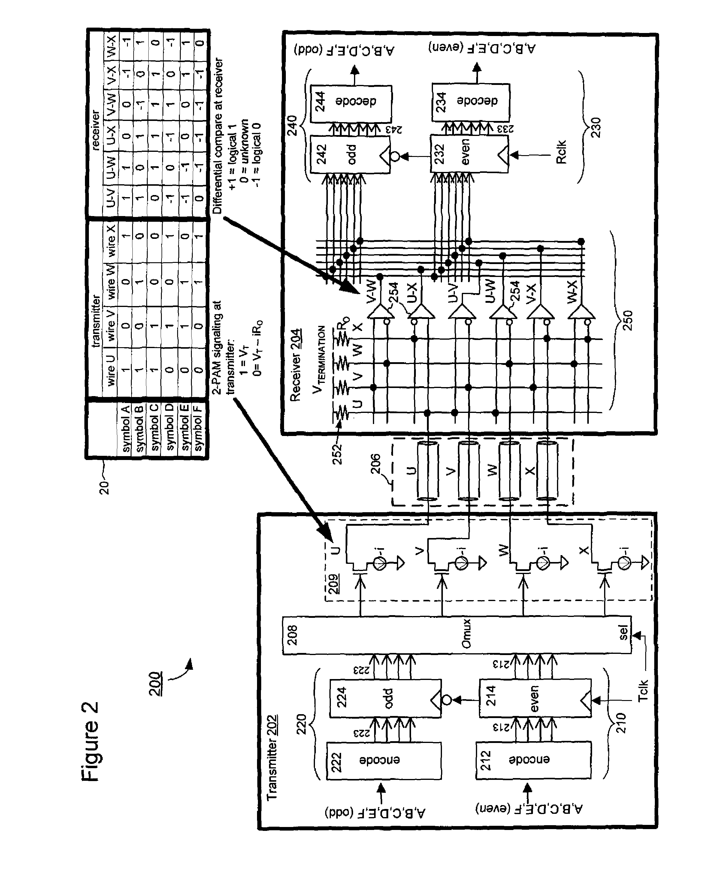 Techniques for multi-wire encoding with an embedded clock