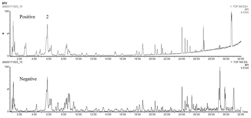 Compound saccharum sinense leaf toothpaste and preparation method