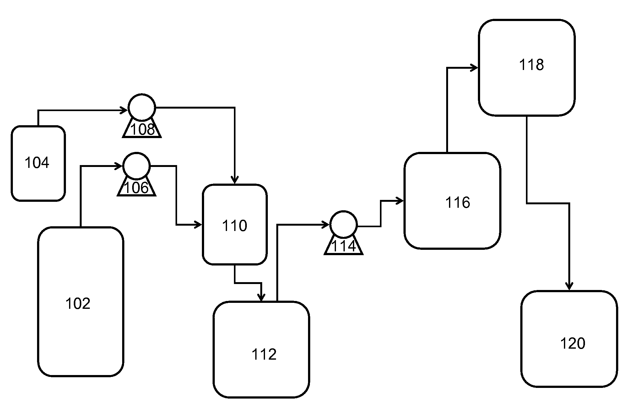 Method for continuous production of (meth)acrylate syrup and adhesives therefrom