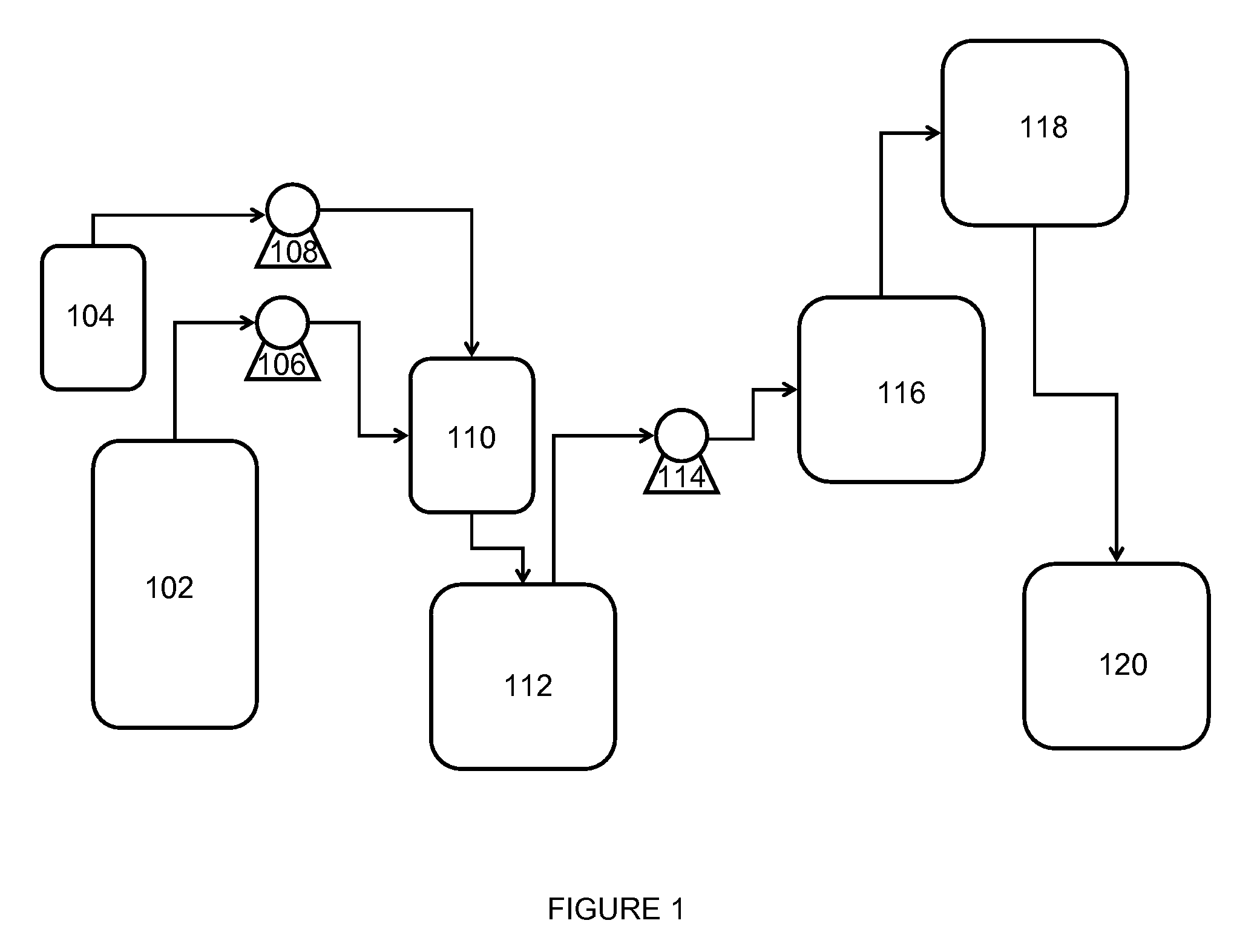 Method for continuous production of (meth)acrylate syrup and adhesives therefrom