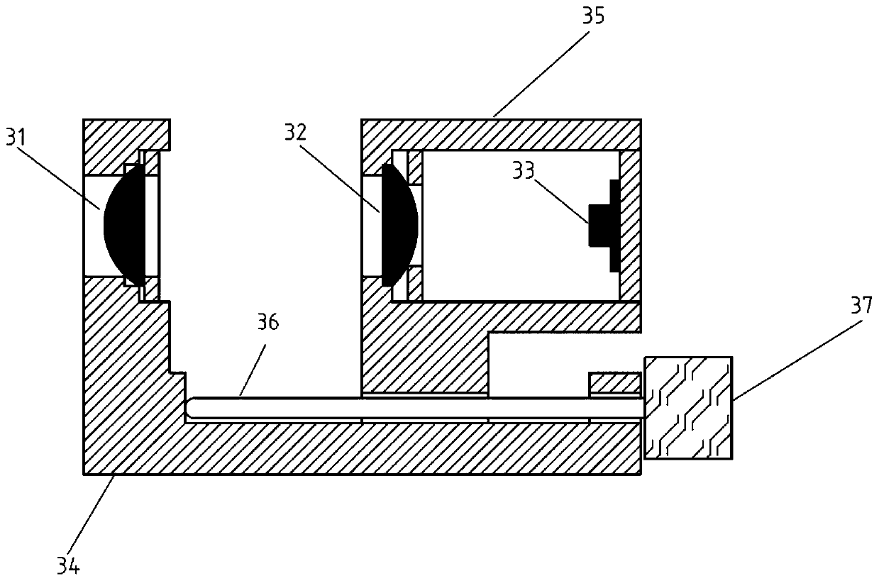 Device and method for measuring thermal focal length of laser medium