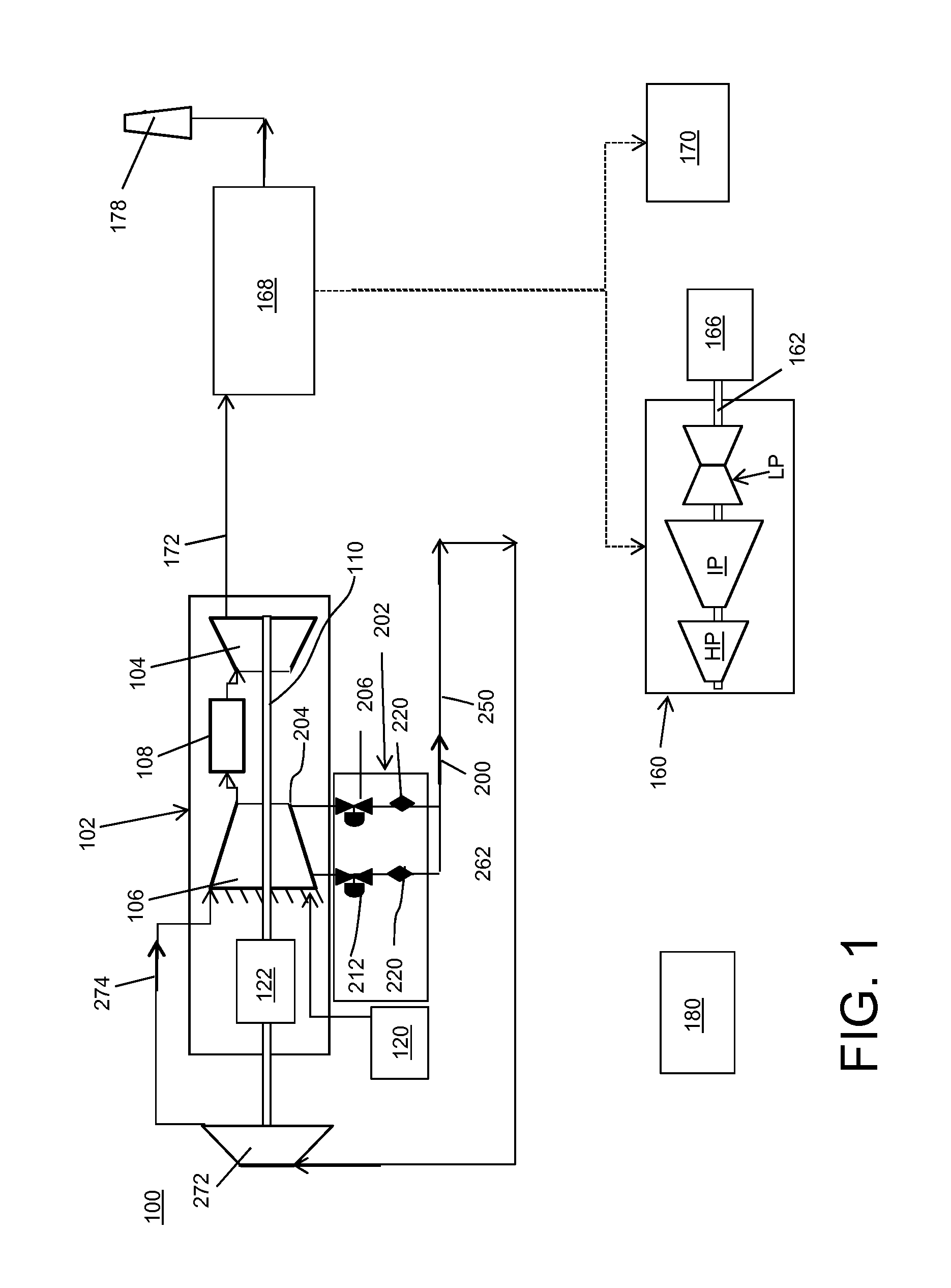 Power generation system having compressor creating excess air flow and turbo-expander using same