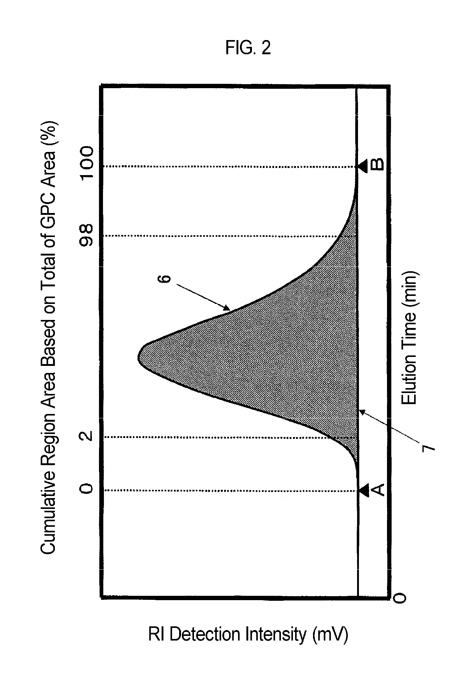 Methacrylic resin, molded article thereof, and method for producing methacrylic resin