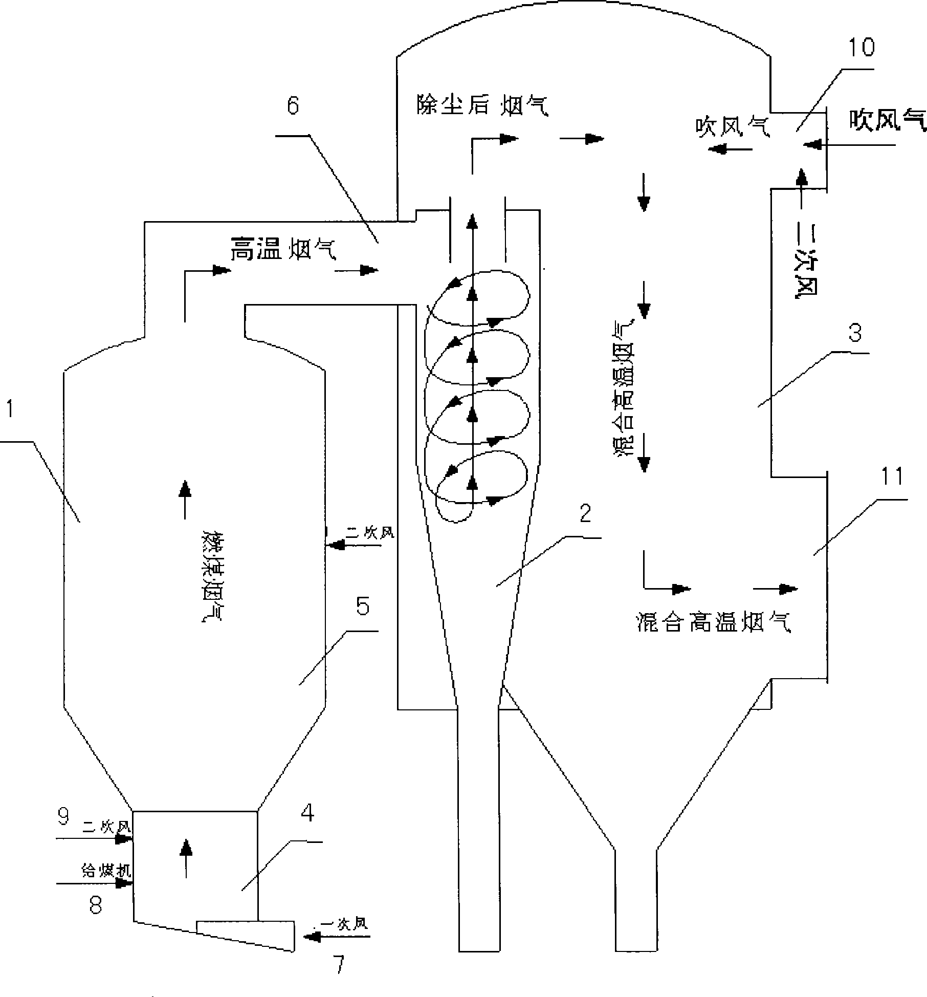 Process and device for reclaiming blown gas made from coal and by oxygen-enriched combustion