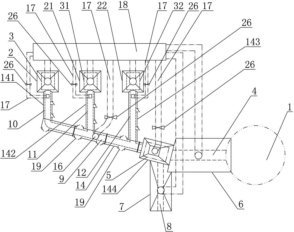 Dedusting structure of stokehold scrap iron runner of medium- and small-sized blast furnaces