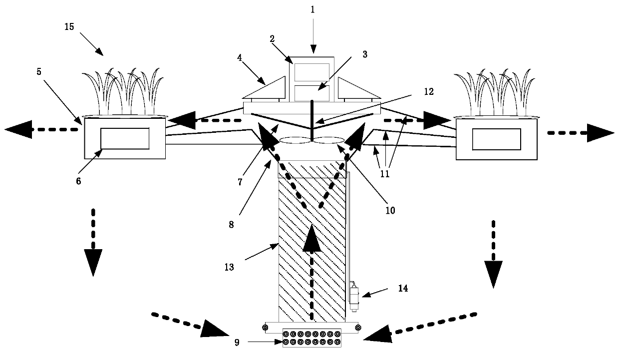 A water ecological restoration device, system and restoration method