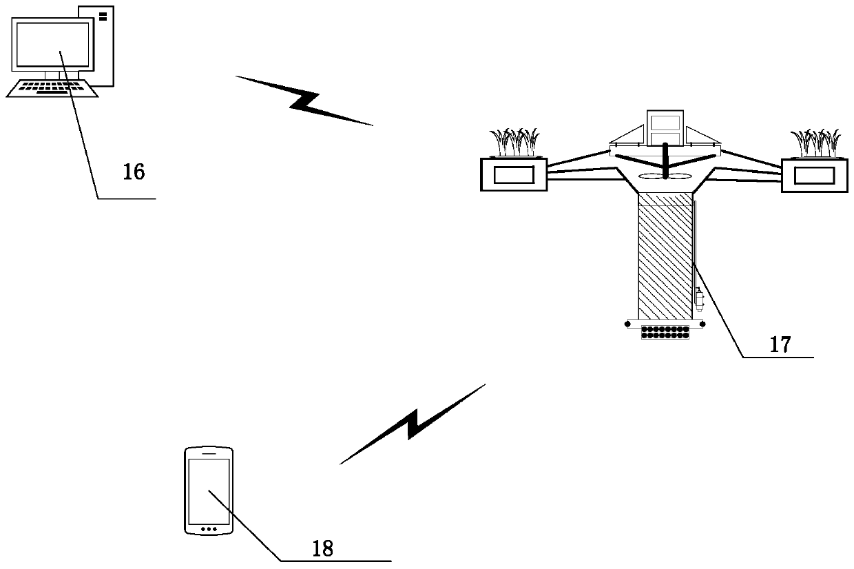 A water ecological restoration device, system and restoration method