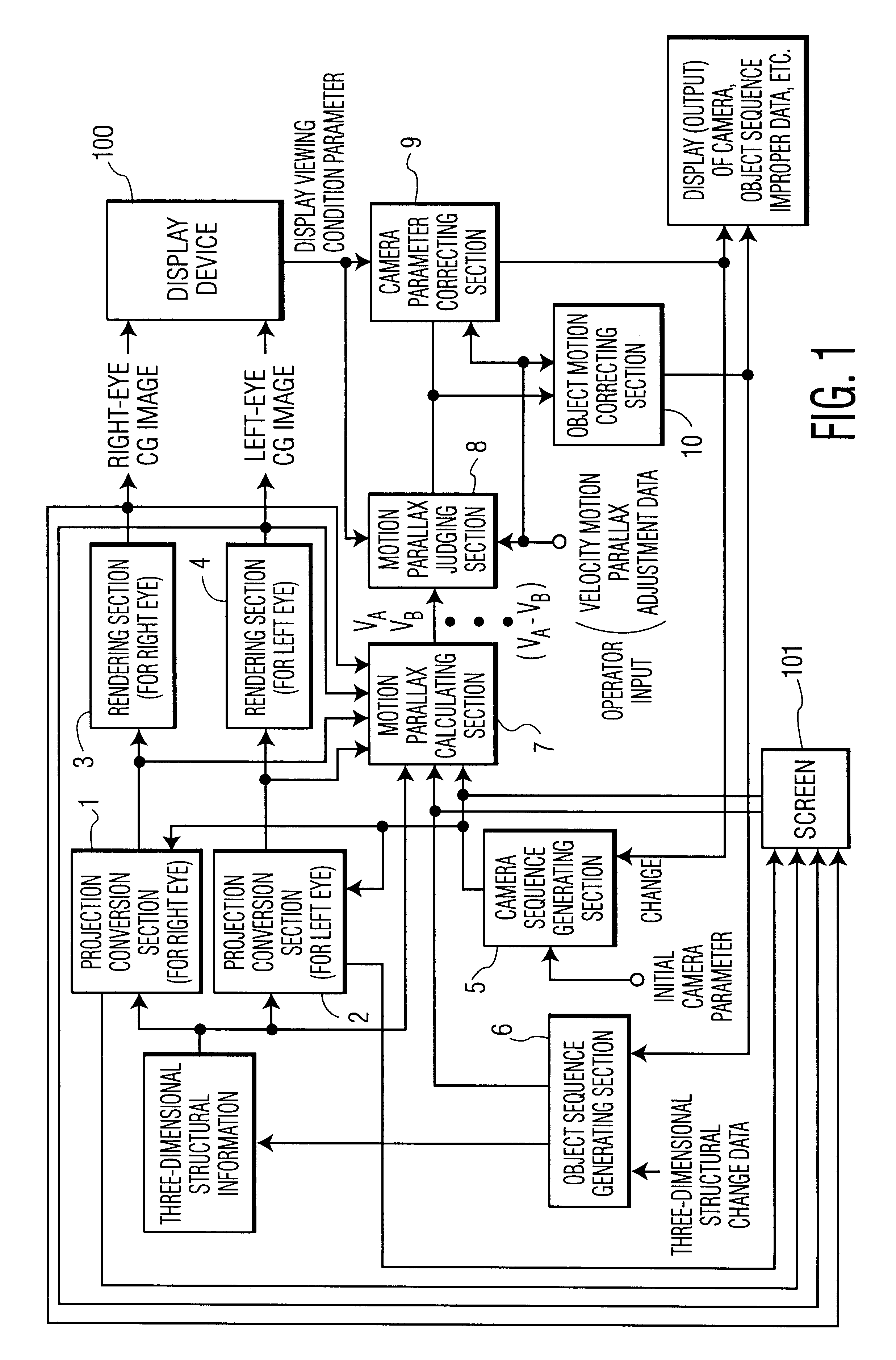 Stereoscopic computer graphics moving image generating apparatus