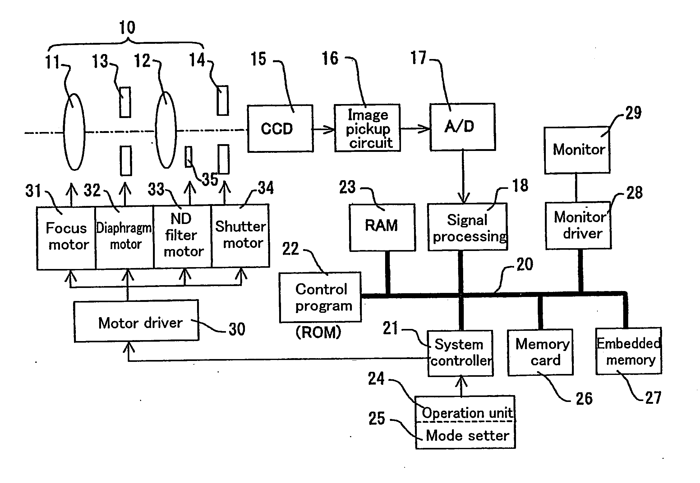 Image capturing apparatus