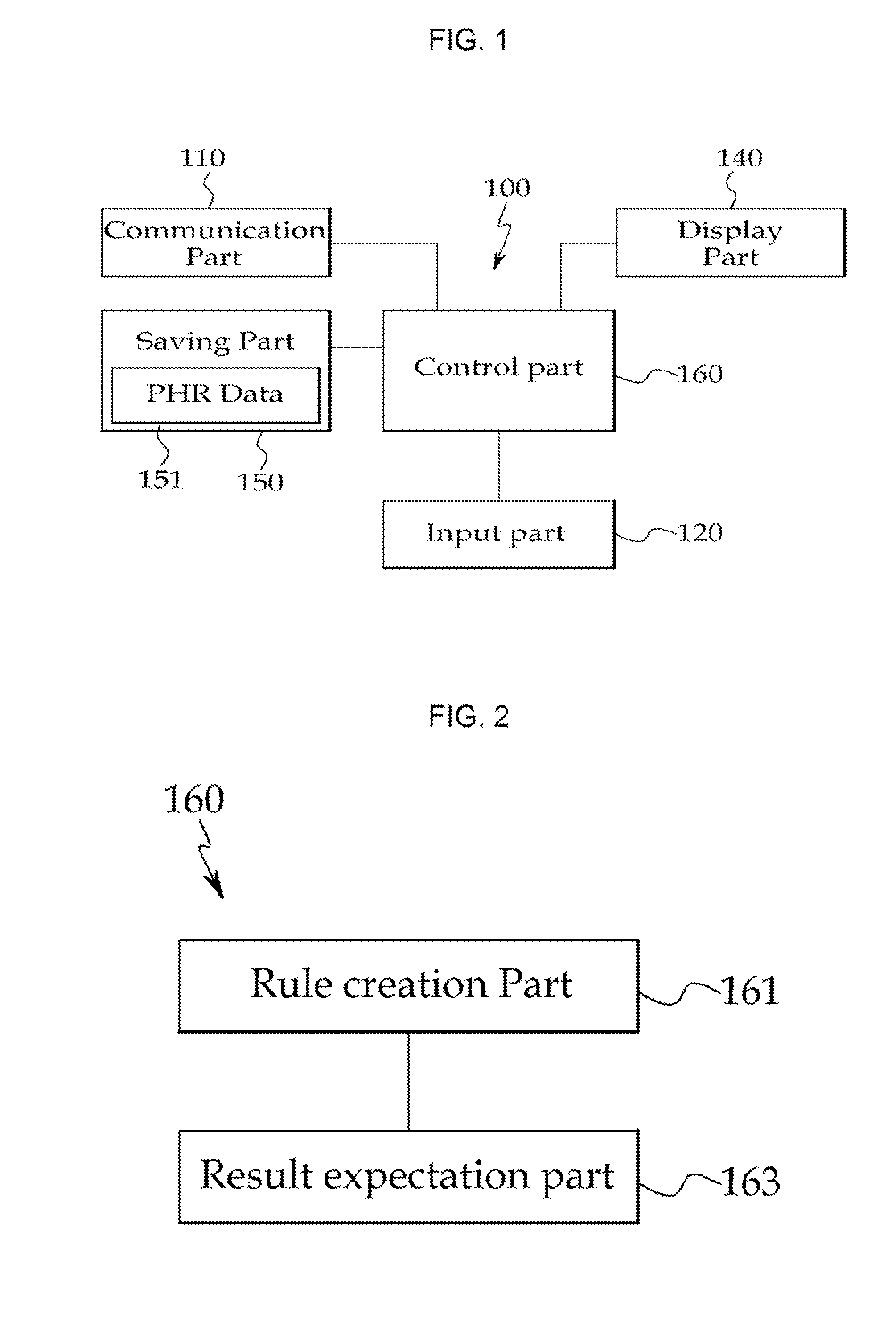 Clinical decision support system and device supporting the same