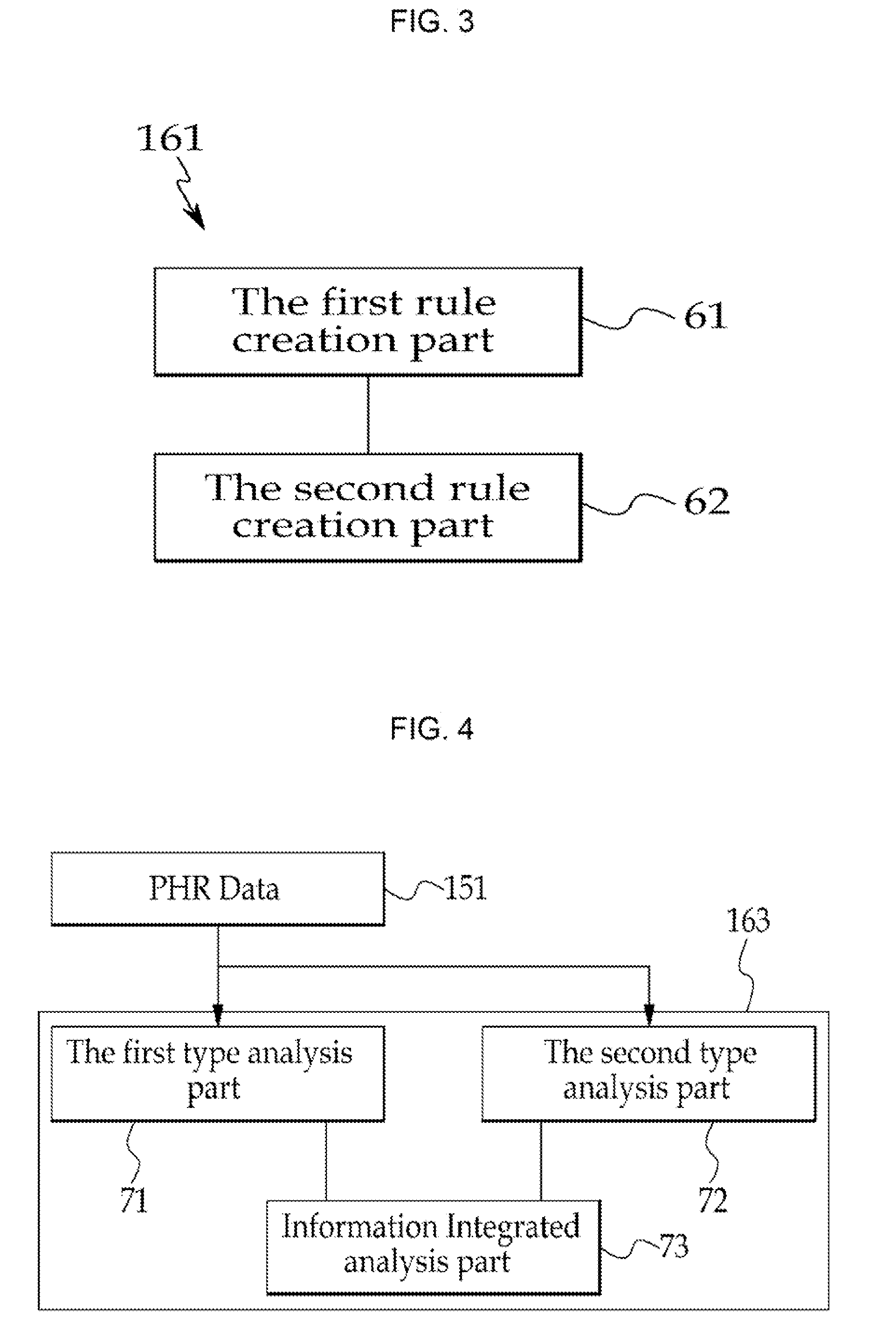 Clinical decision support system and device supporting the same