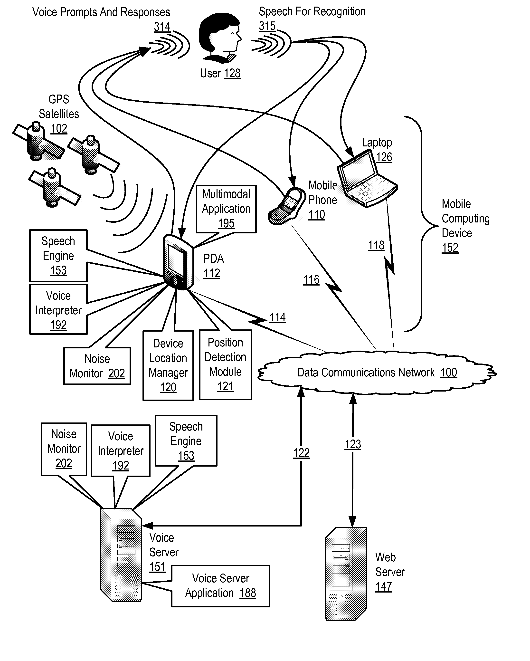 Adjusting A Speech Engine For A Mobile Computing Device Based On Background Noise