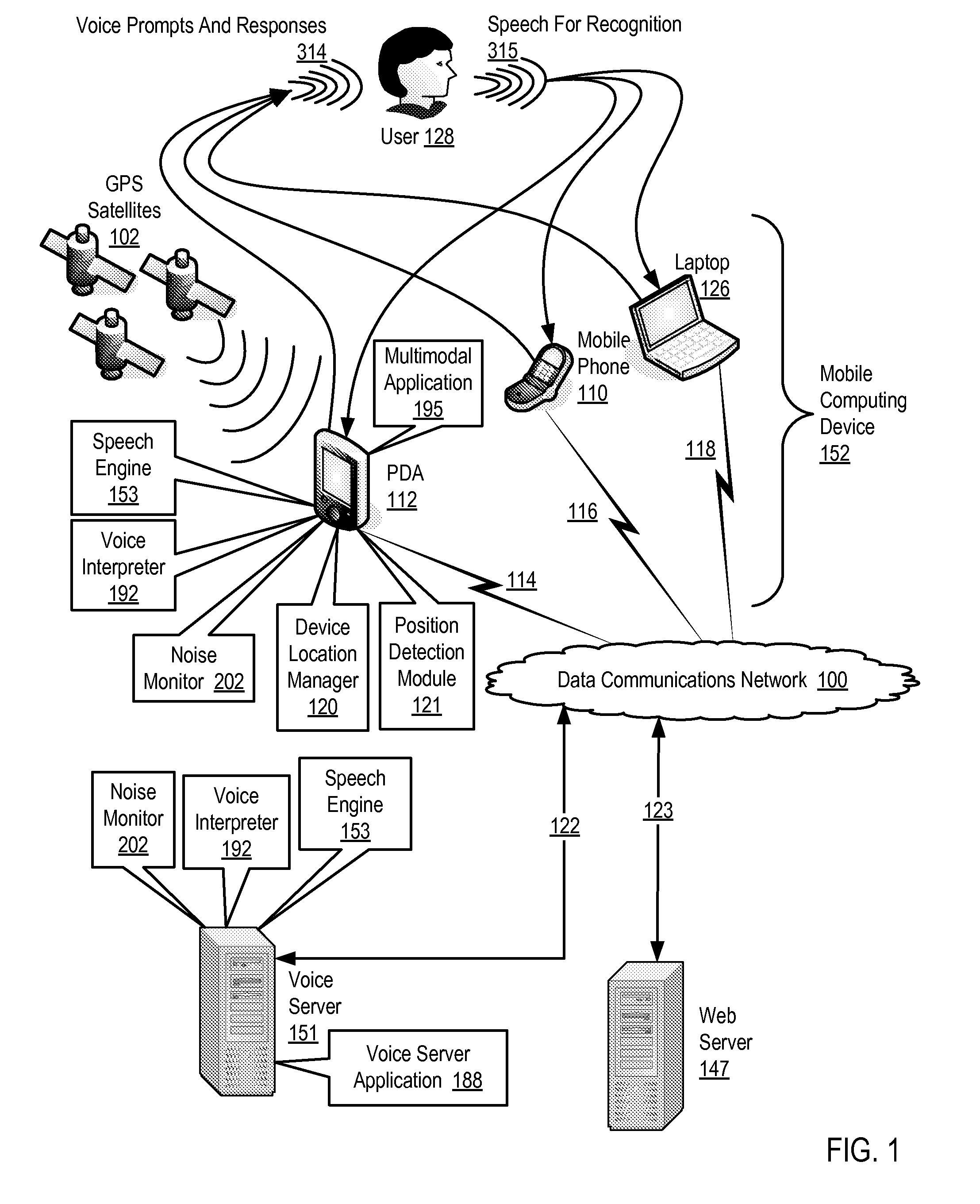 Adjusting A Speech Engine For A Mobile Computing Device Based On Background Noise