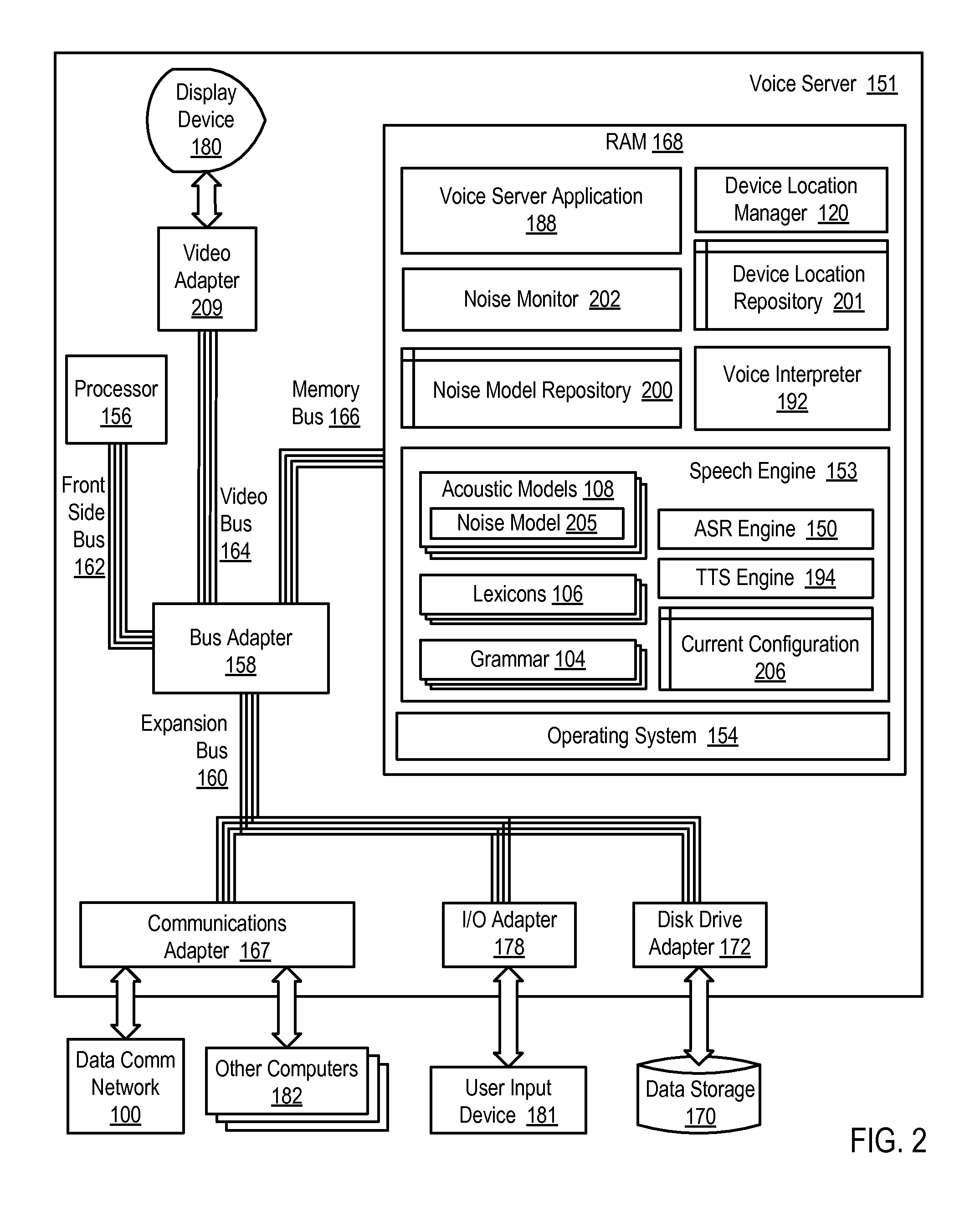 Adjusting A Speech Engine For A Mobile Computing Device Based On Background Noise