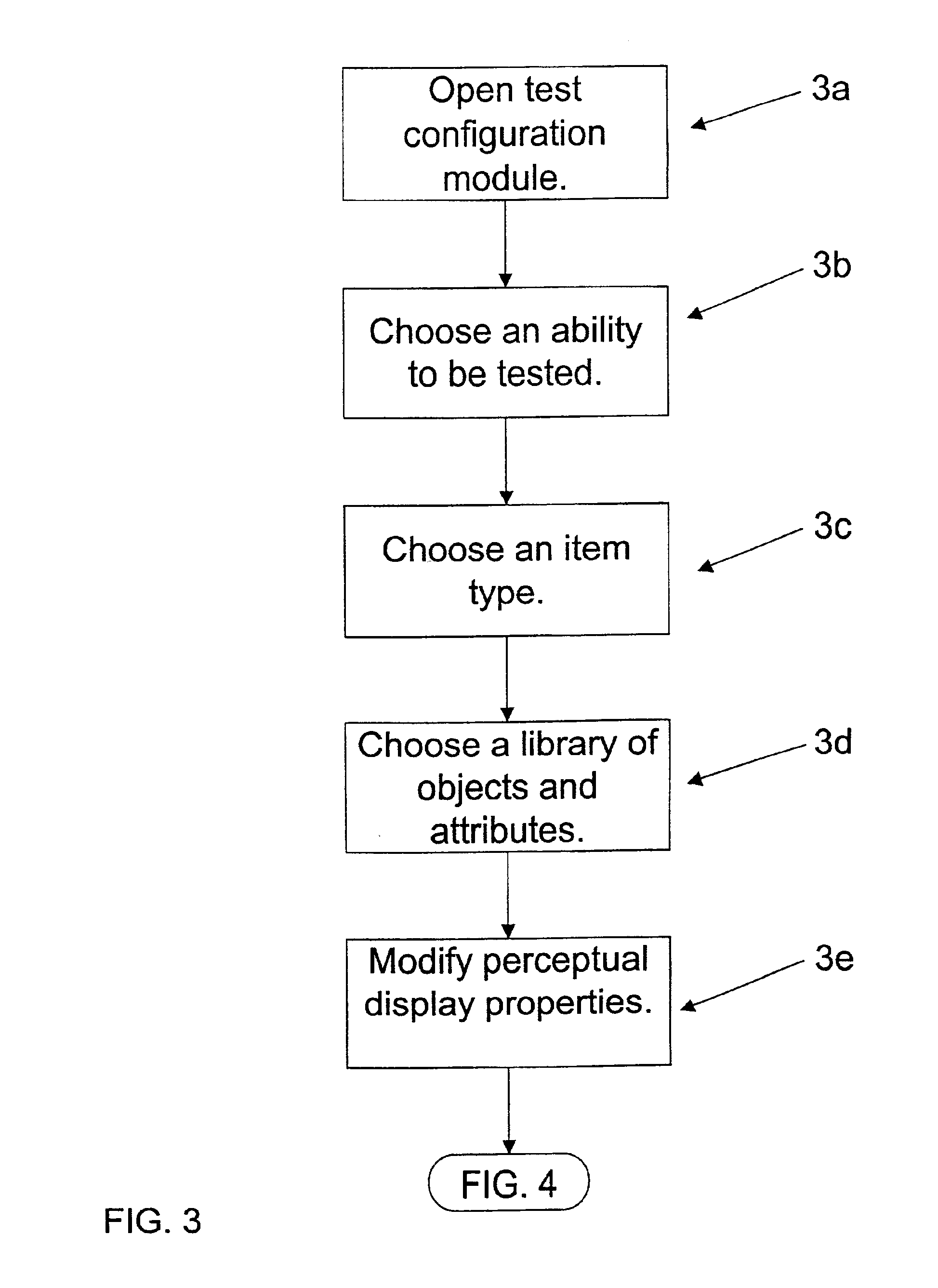 Computer program for generating educational and psychological test items