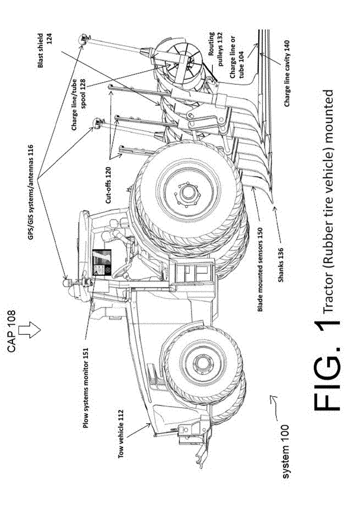 Agriculture System and Method