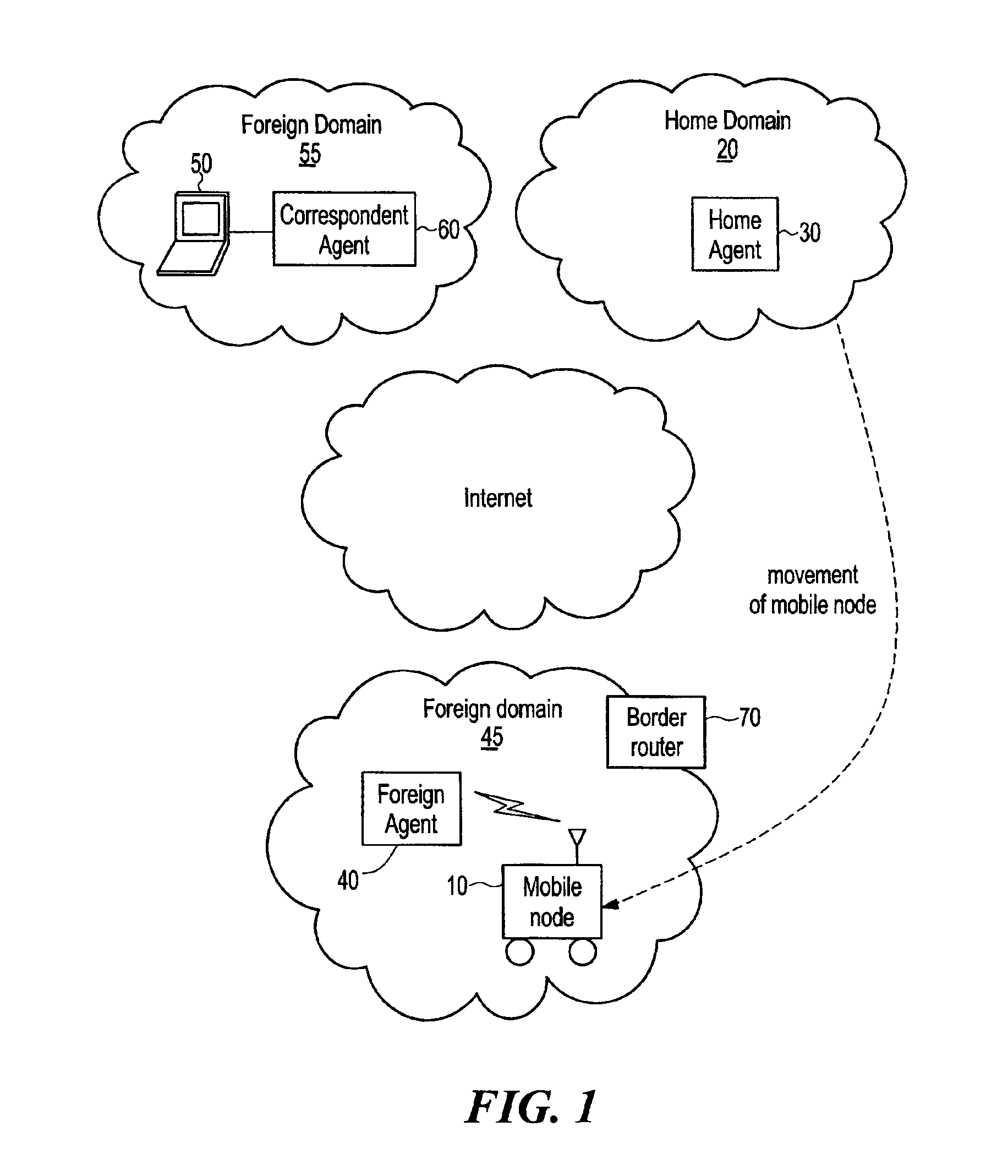 Method and program code for communicating with a mobile node through tunnels