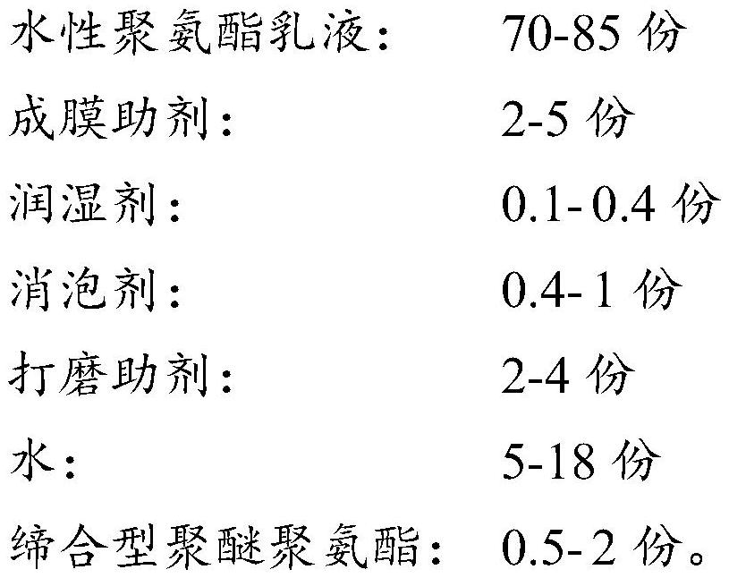 Water-based anti-sagging clear primer and preparation method thereof