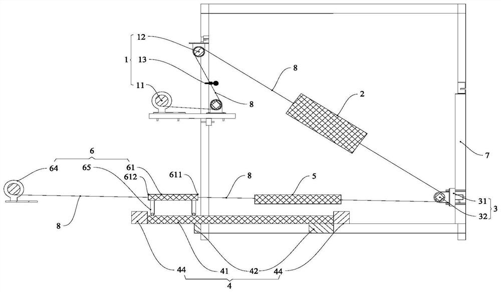 Elastic force driving test bench and use method thereof