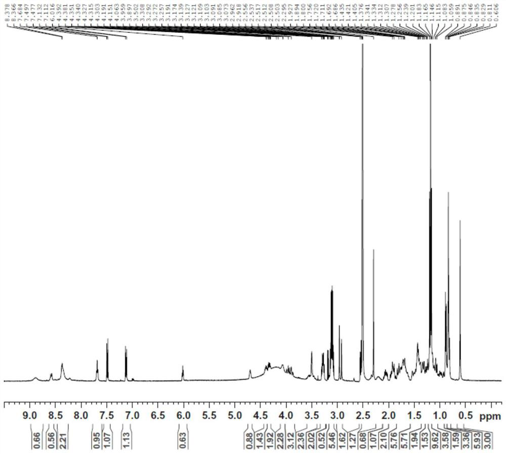 farnesoid x receptor agonist