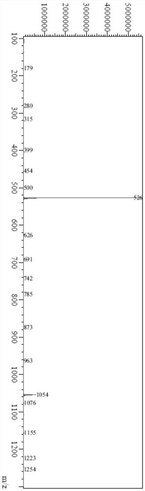 farnesoid x receptor agonist