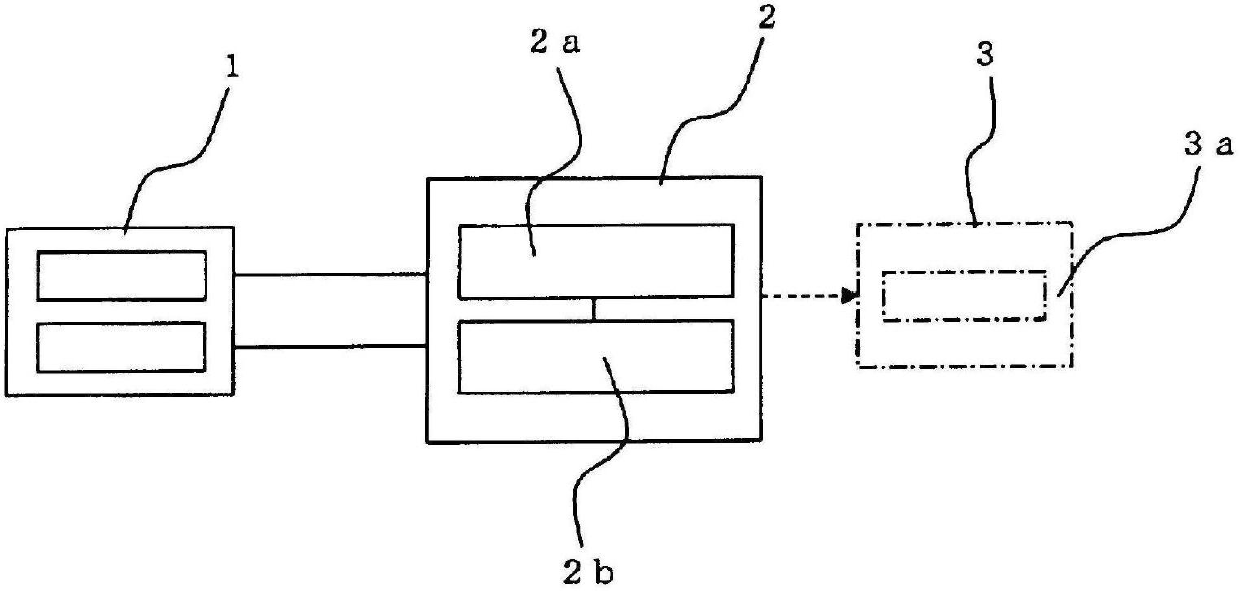 Measurement method of degradation/alteration degree of lubricant oil and measurement device thereof