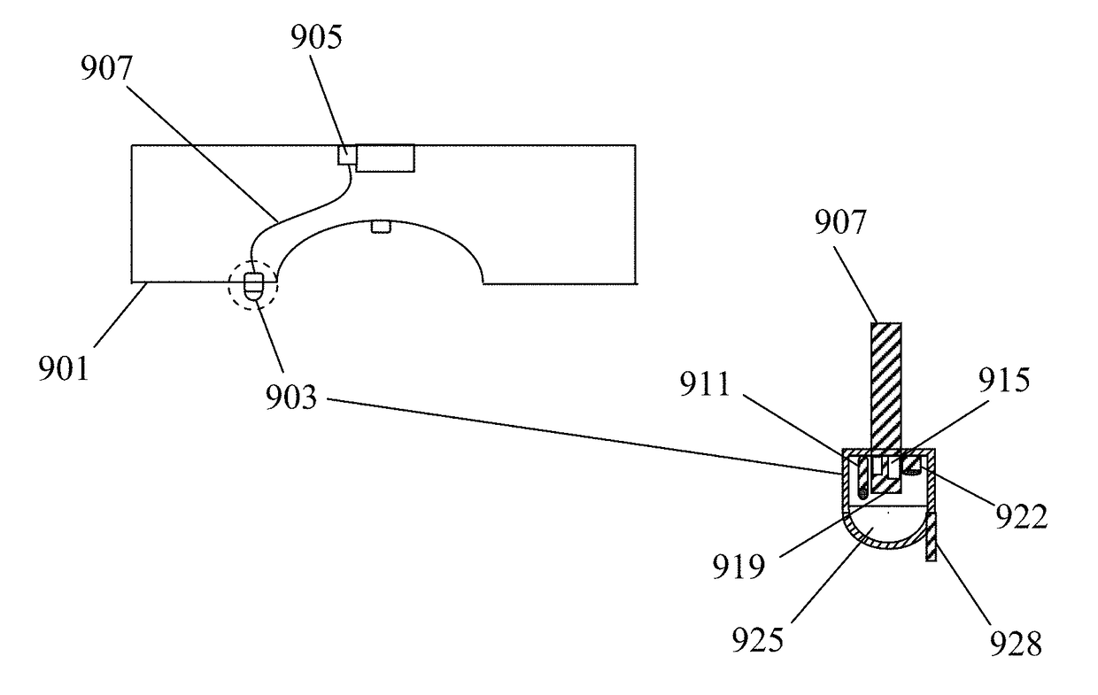 Integrated Building Management Sensor System