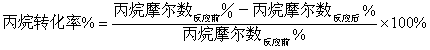 Mixed C3/C4 alkane dehydrogenation catalyst and preparation method thereof