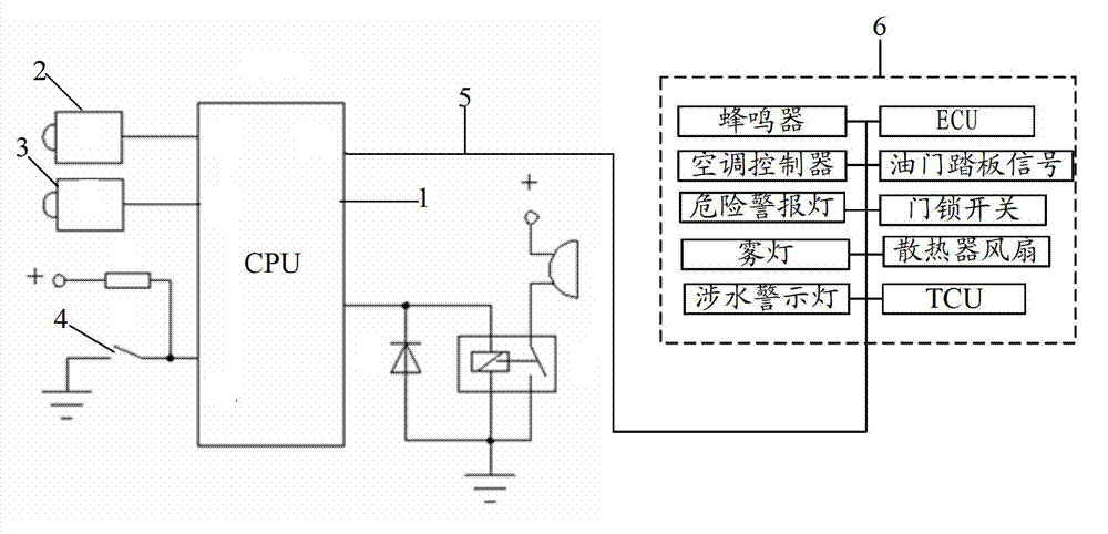 Wading management system and control method for same