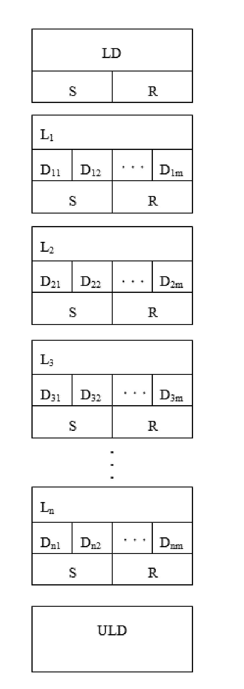 Production Line System and Controlling Method Thereof