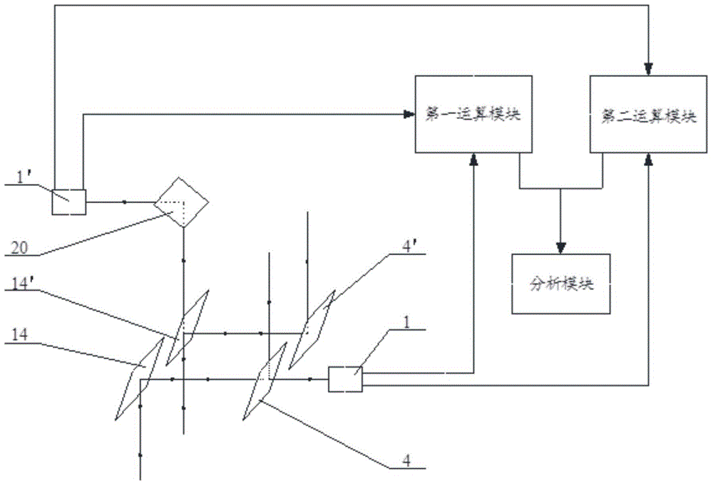 Device for automatically detecting two-dimensional morphology of wafer substrate