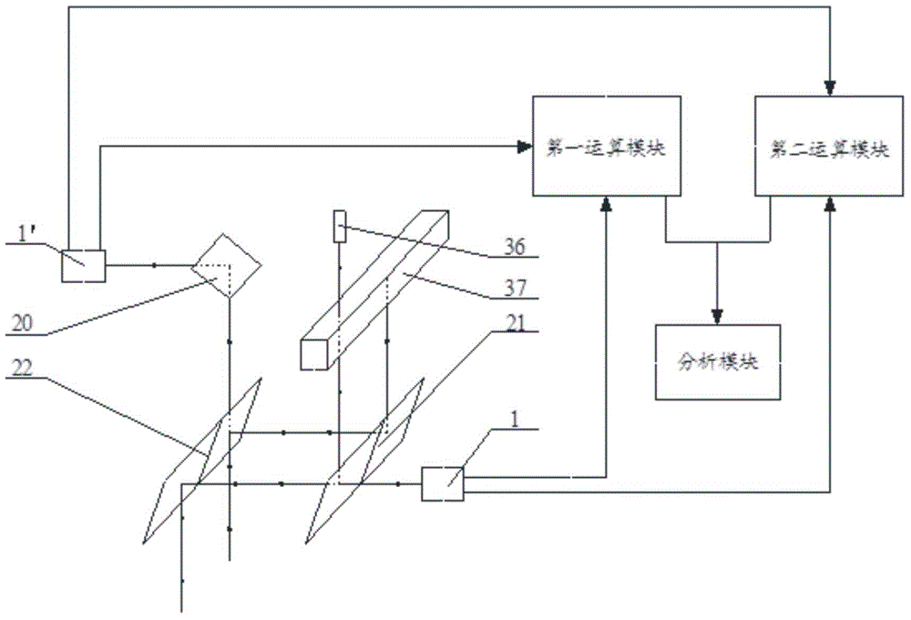 Device for automatically detecting two-dimensional morphology of wafer substrate