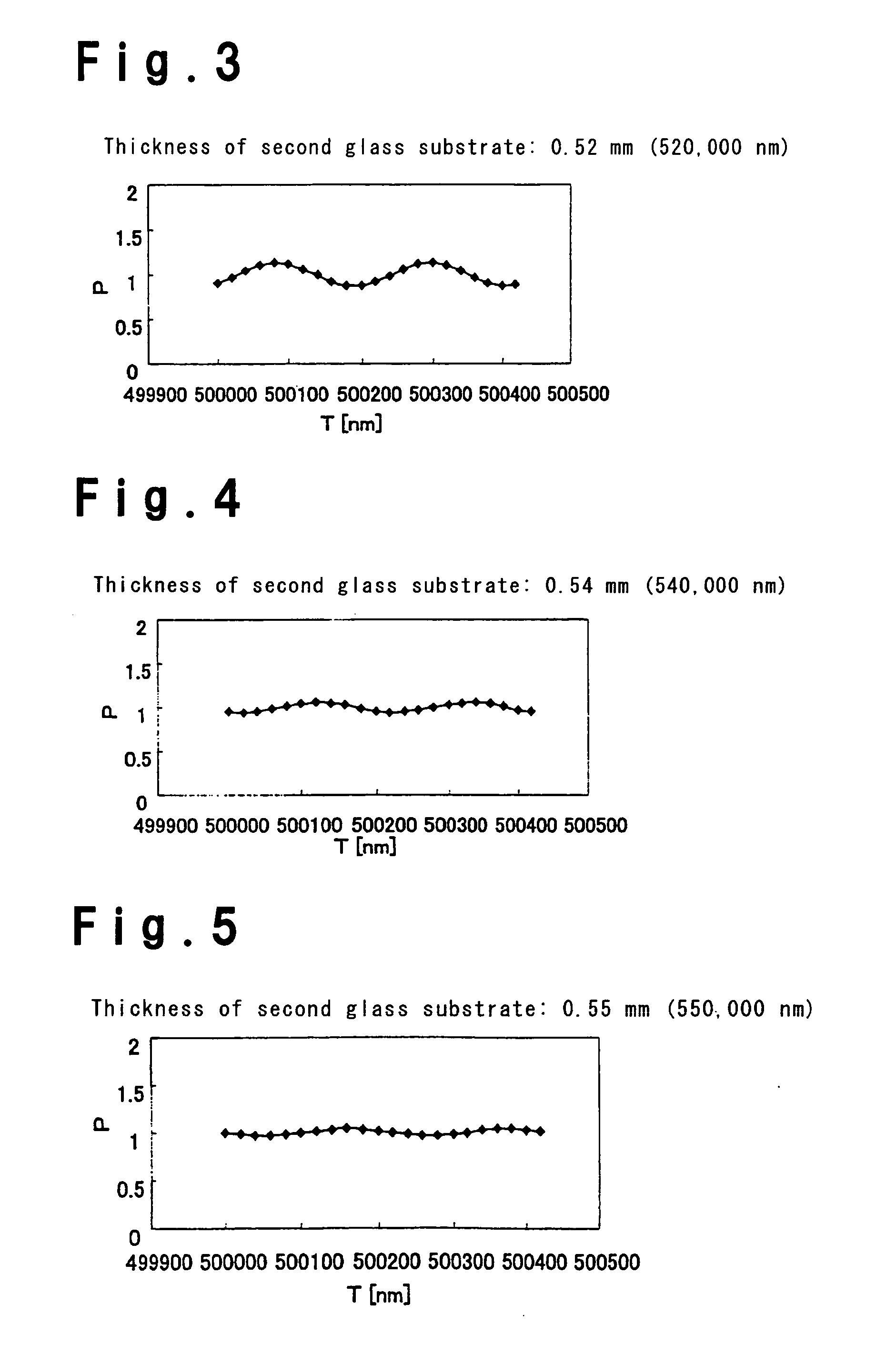 Liquid crystal display device and inspection method for a transparent substrate