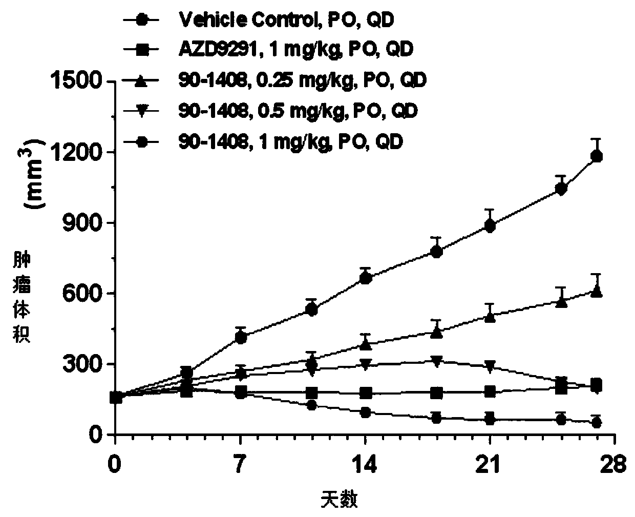 2-(2,4,5-substituted phenylamino)pyrimidine derivative and crystal form B thereof