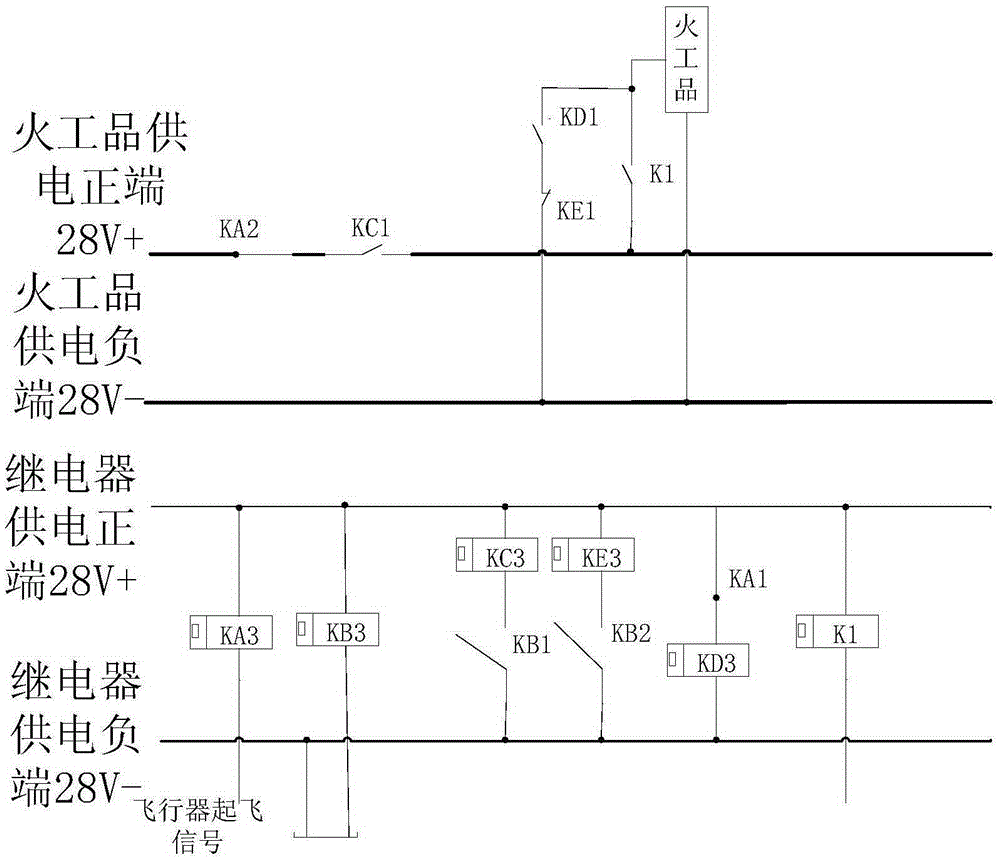 An aircraft pyrotechnic product safety detonation circuit and detonation method