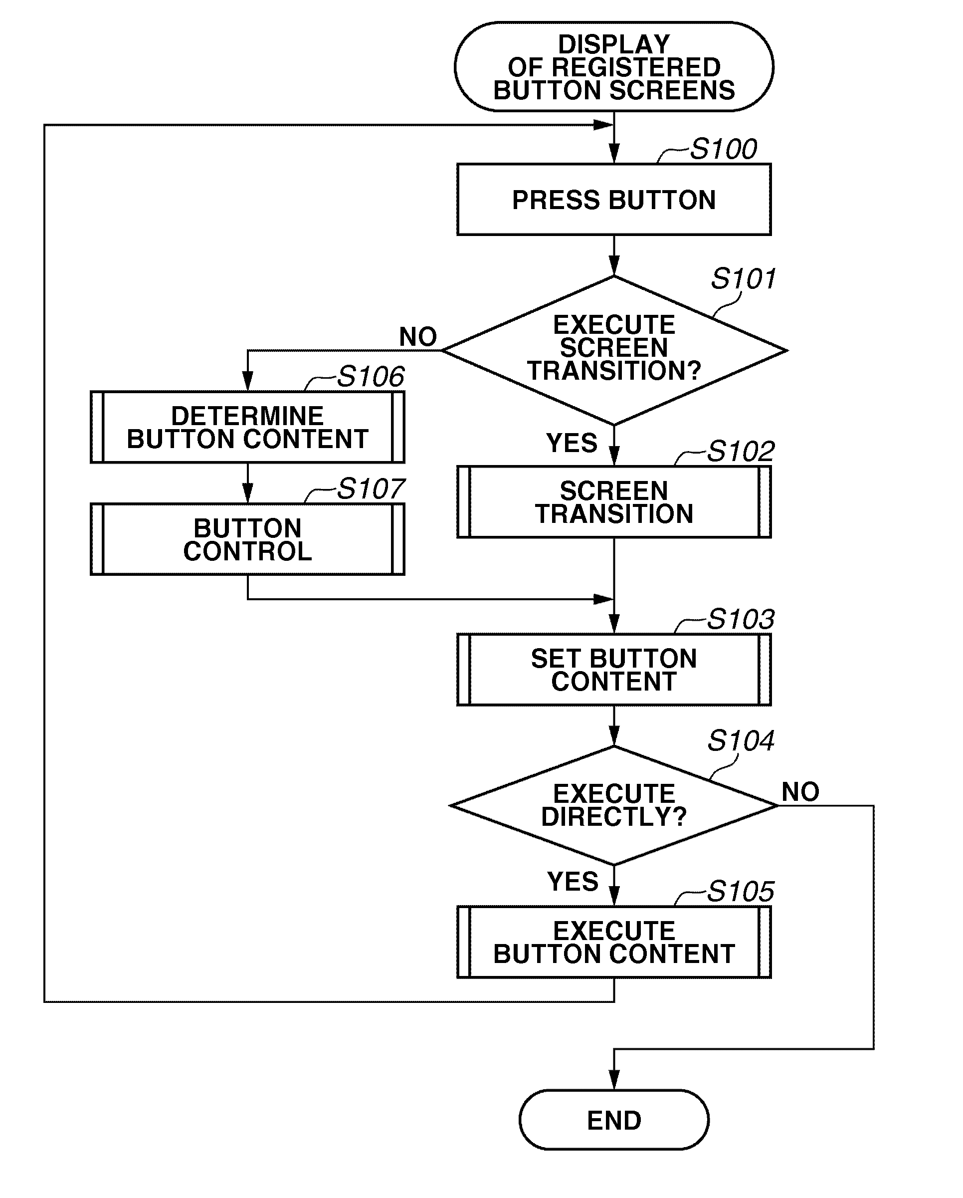 Information processing apparatus, control method for information processing apparatus, and storage medium