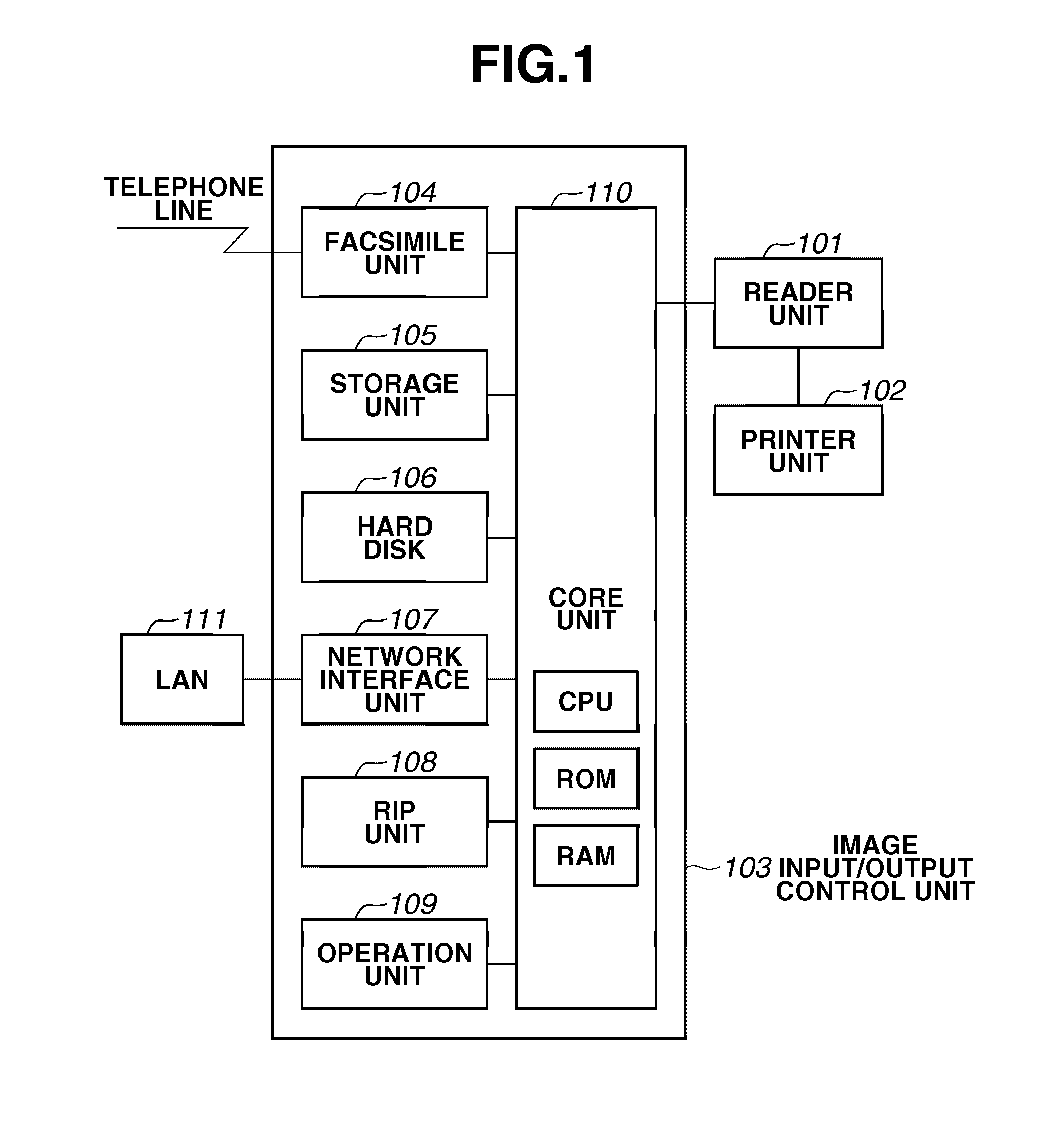 Information processing apparatus, control method for information processing apparatus, and storage medium