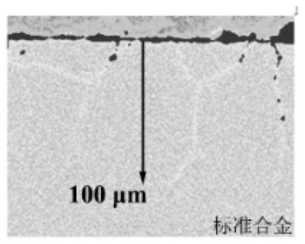 Method for improving the corrosion resistance of nickel-based superalloys against tellurium and nickel-based superalloys